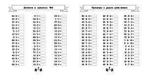 Reizināšanas un dalīšanas tabula 15 minūtēs dienā