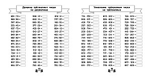 Reizināšanas un dalīšanas tabula 15 minūtēs dienā