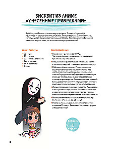 Амай моно. Десерты из аниме!