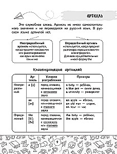 Visi angļu valodas noteikumi tabulās un shēmās. 2–4 klase