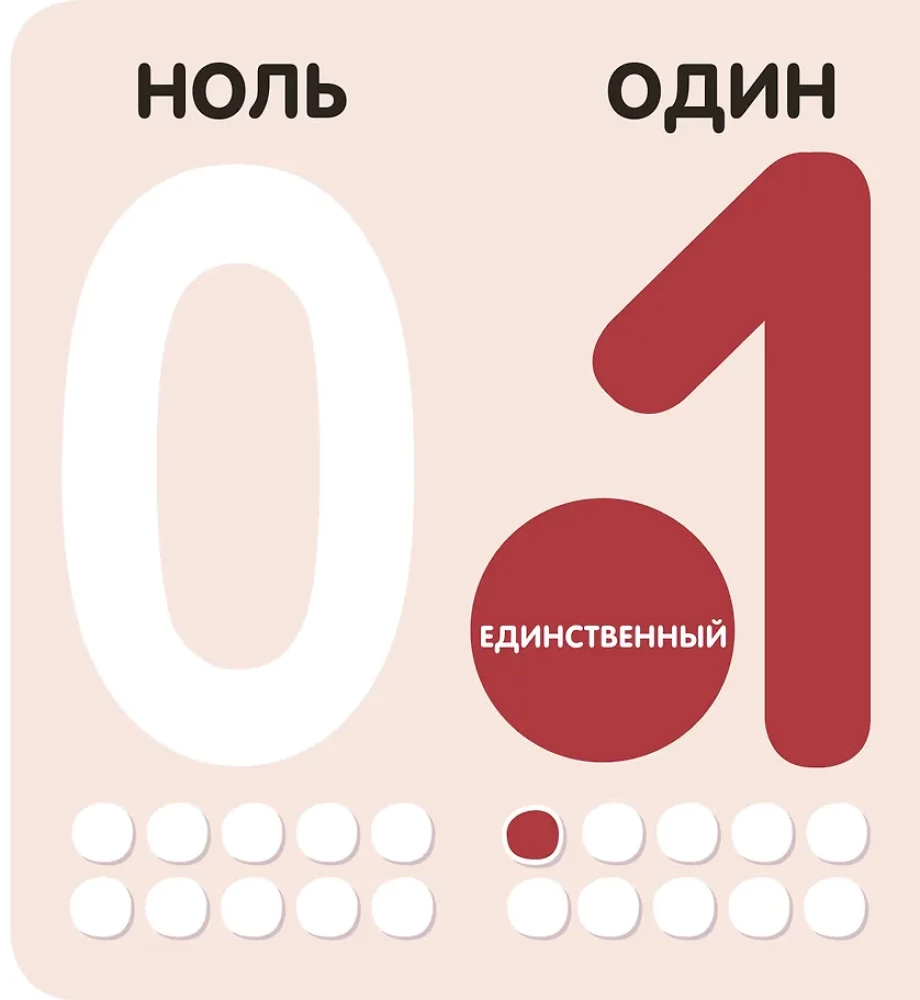 Счёт до 10