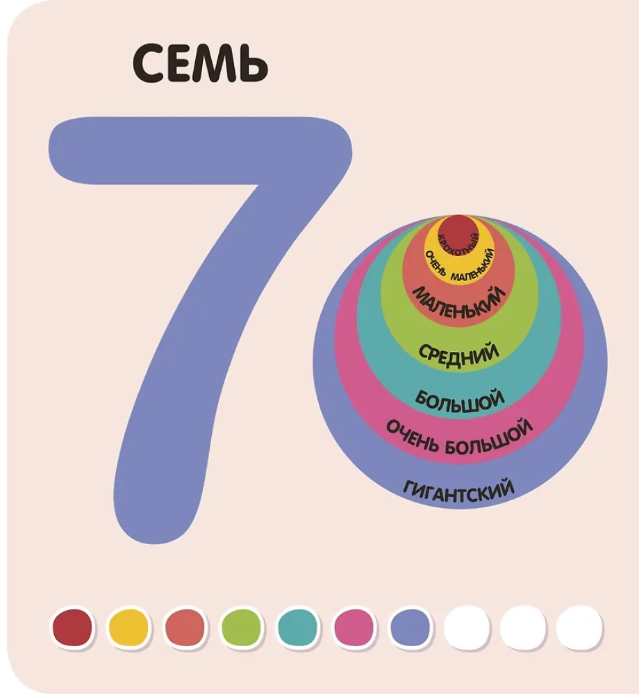 Счёт до 10