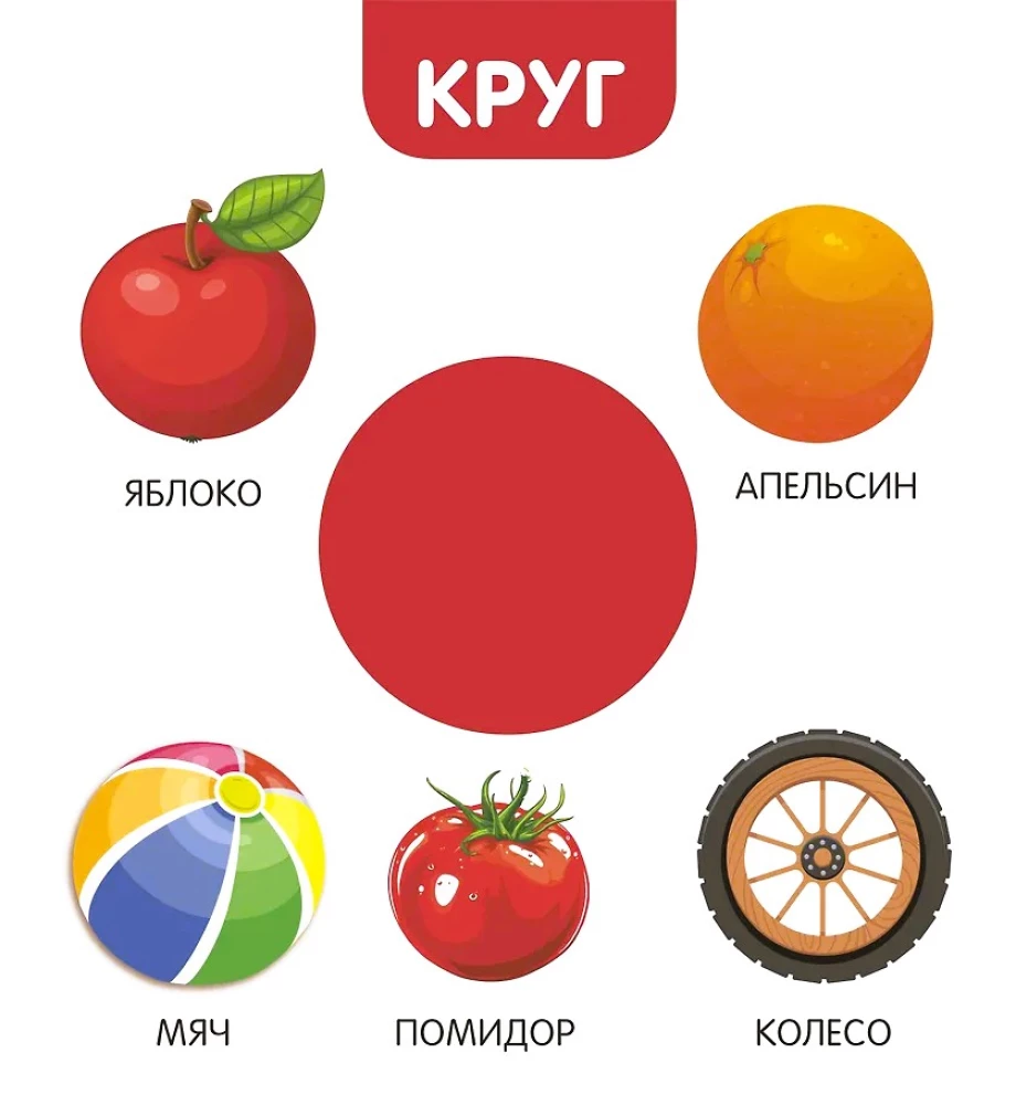 Фигуры и формы