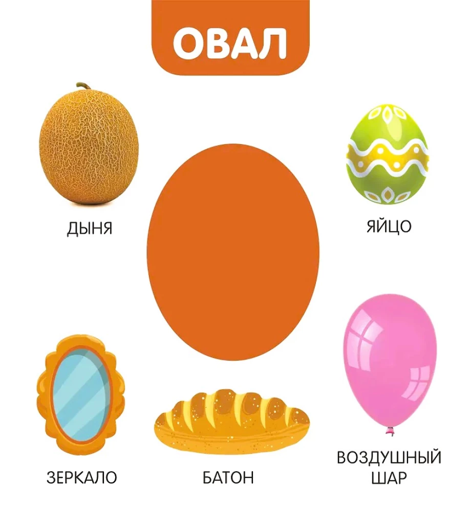 Фигуры и формы