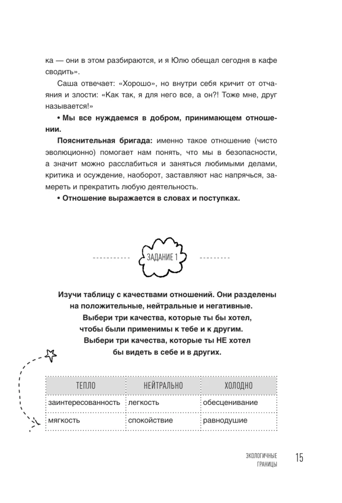 Как быть с собой, как быть с другими: устанавливаем экологичные границы