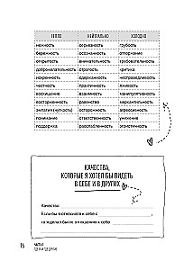 Как быть с собой, как быть с другими: устанавливаем экологичные границы