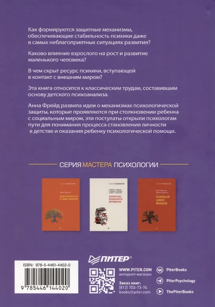 Психология Я и защитные механизмы