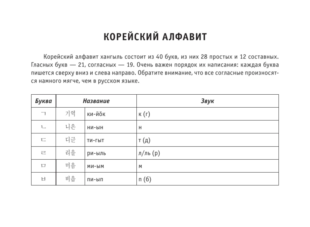 Visi korejiešu valodas noteikumi