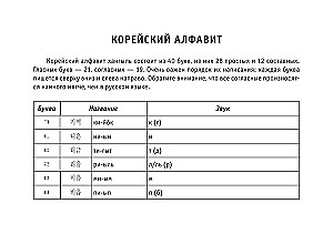 Visi korejiešu valodas noteikumi