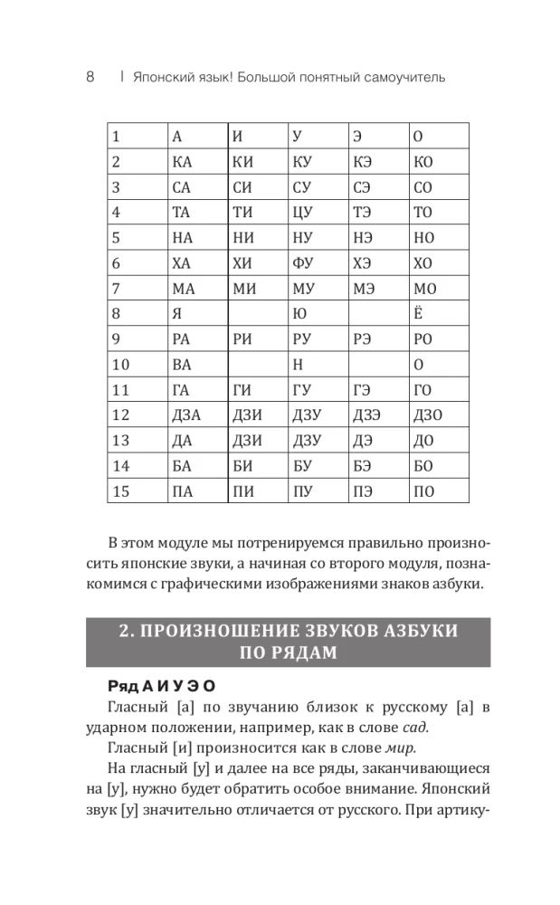 Японский язык доступно и просто