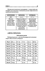 Японский язык для начинающих. Базовый курс