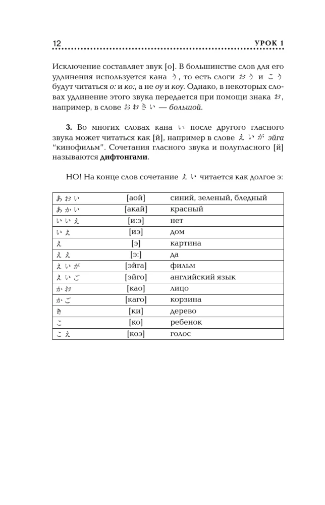 Японский язык для начинающих. Базовый курс