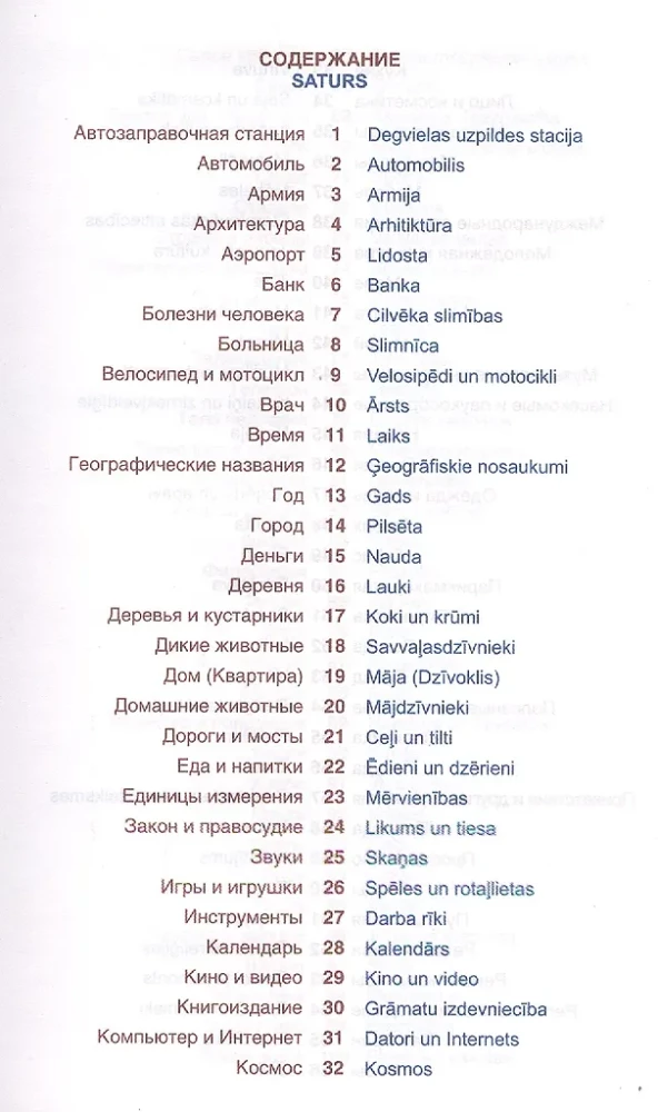 Latu valoda. Tematiskais vārdnīca