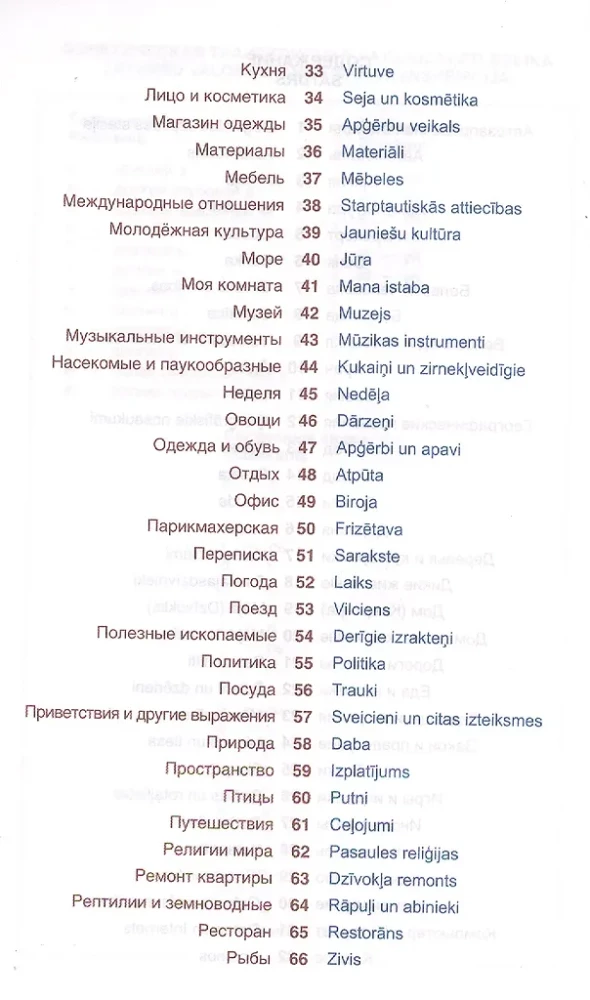 Latu valoda. Tematiskais vārdnīca