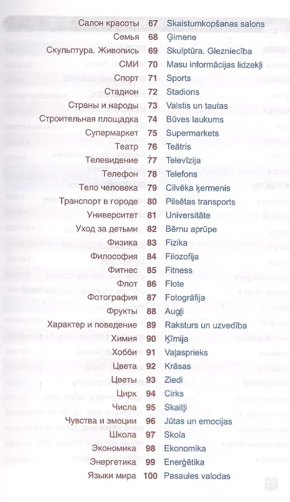 Latu valoda. Tematiskais vārdnīca