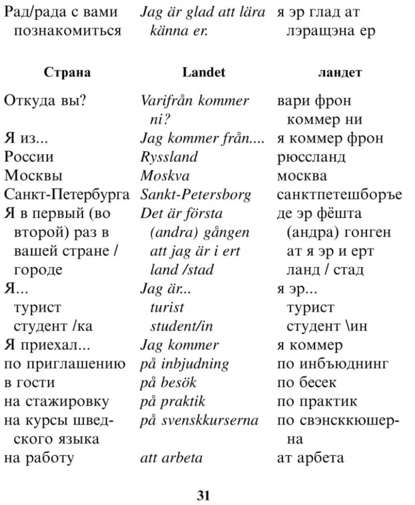 Krievu-zviedru sarunvalodas grāmata