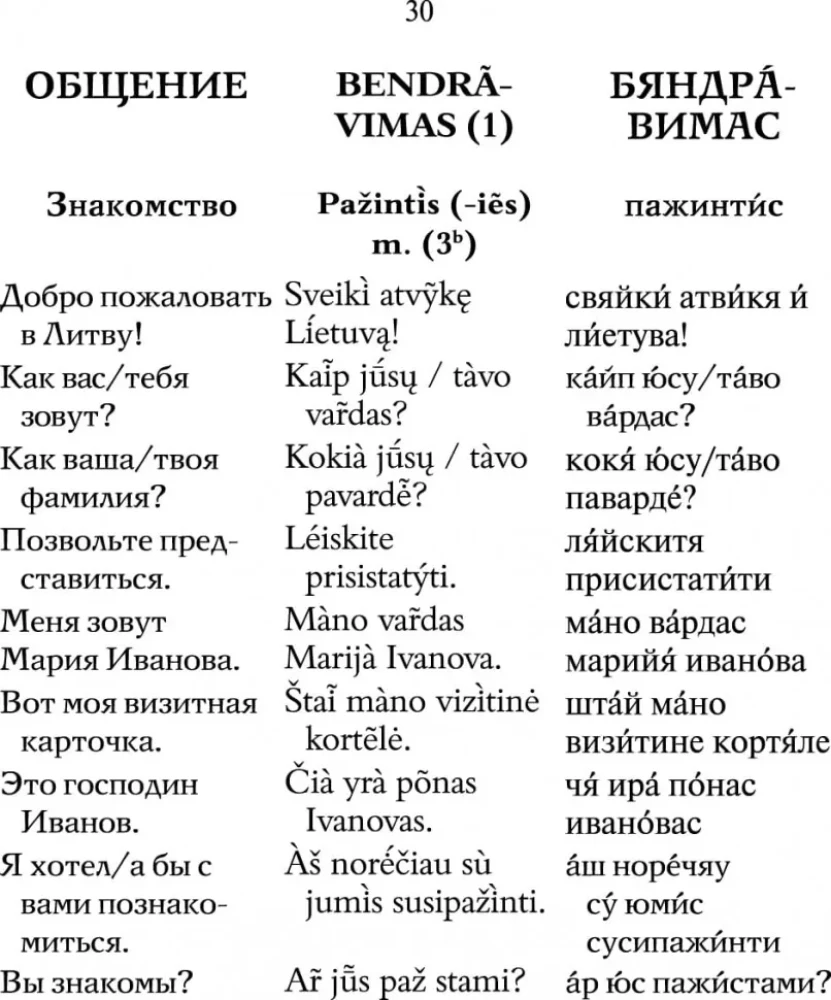 Krievu-lietuviešu sarunvaloda