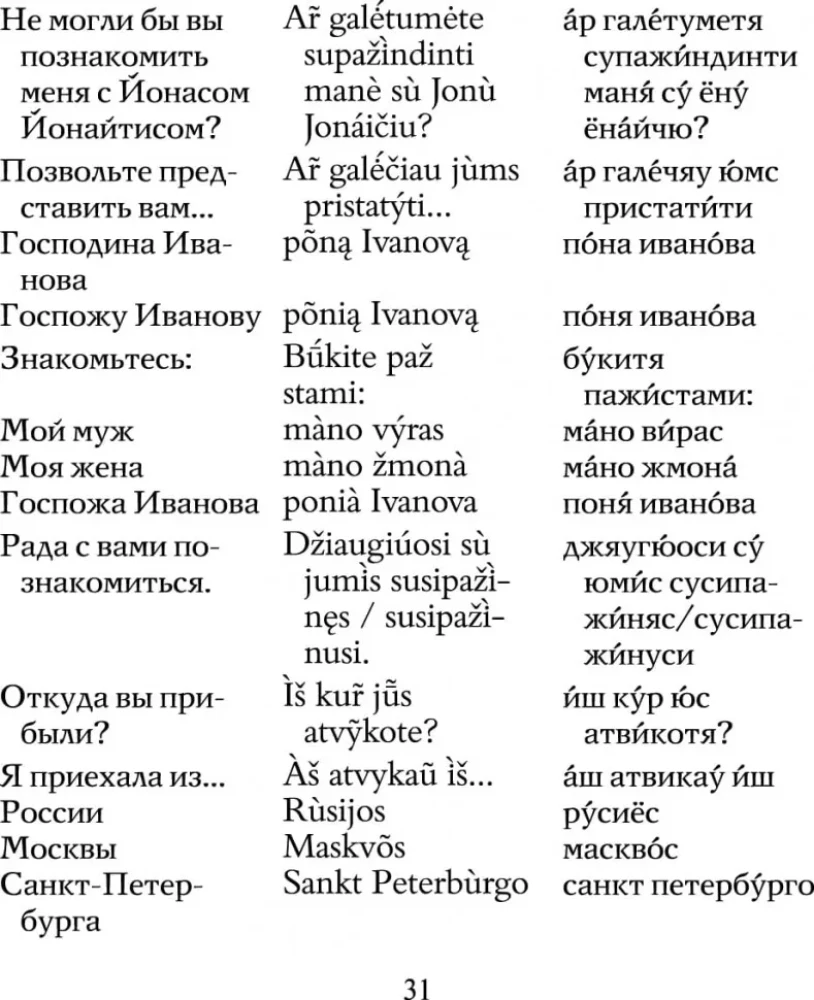 Krievu-lietuviešu sarunvaloda