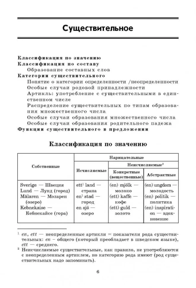 Zviedru gramatika tabulās un shēmās