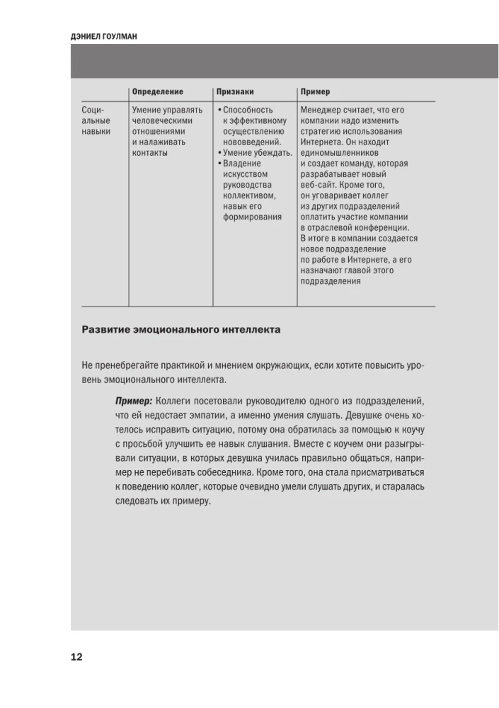 Эмоциональный интеллект
