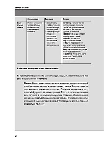 Эмоциональный интеллект