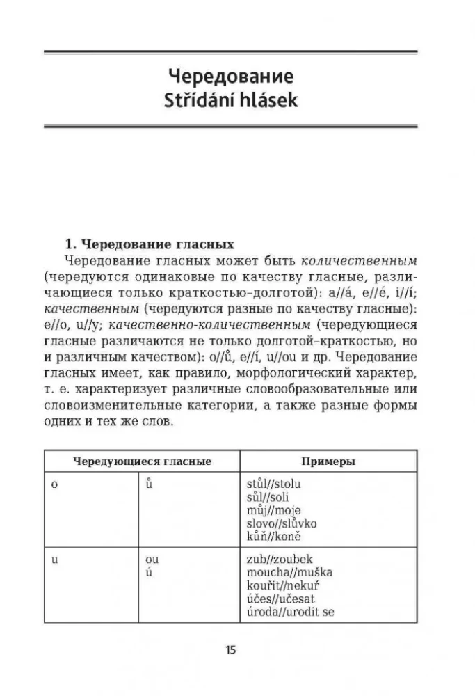 Čehijas gramatika tabulās un shēmās