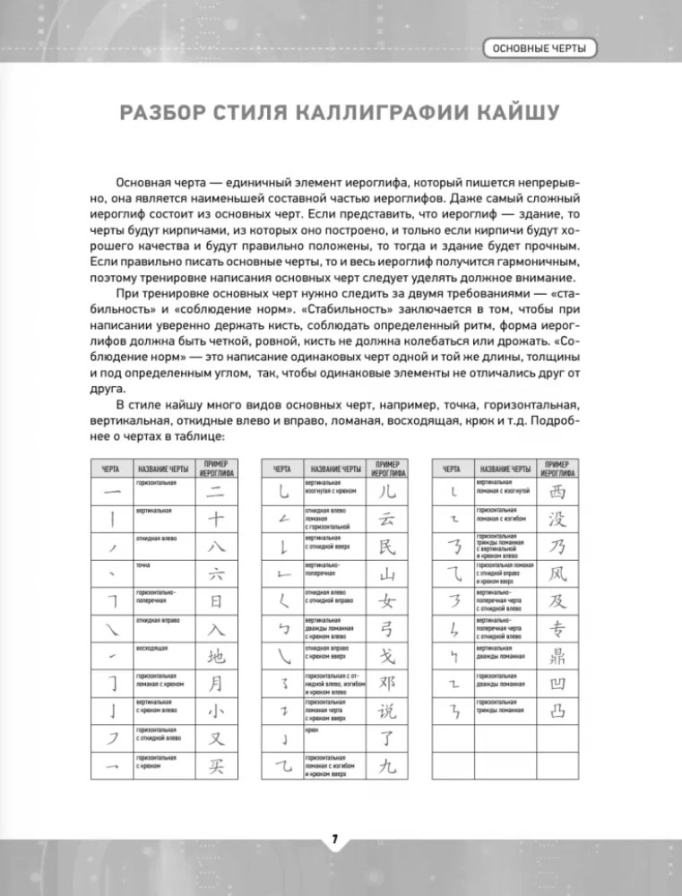 Китайский язык. Обучающие прописи. Ключи и графемы