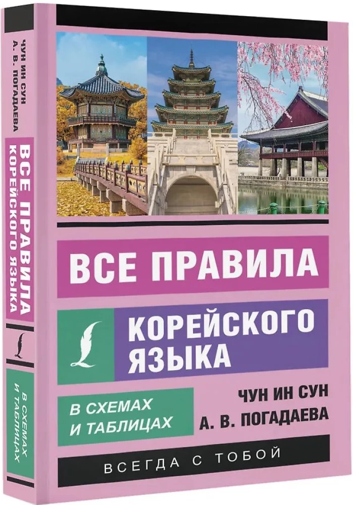 Все правила корейского языка в схемах и таблицах