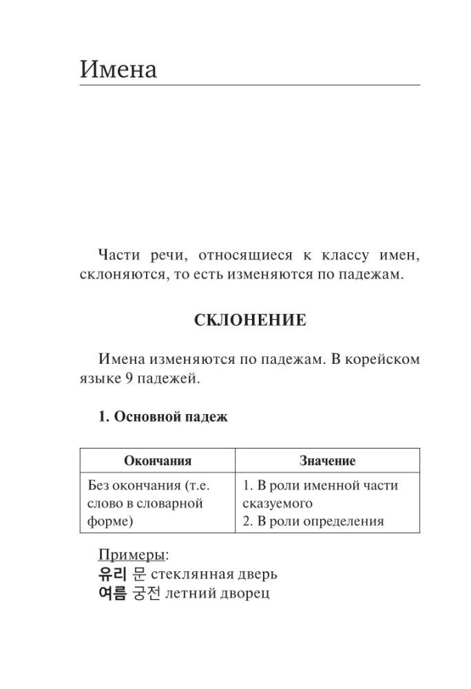 Все правила корейского языка в схемах и таблицах