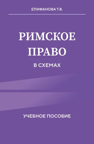 Римское право в схемах. Учебное пособие