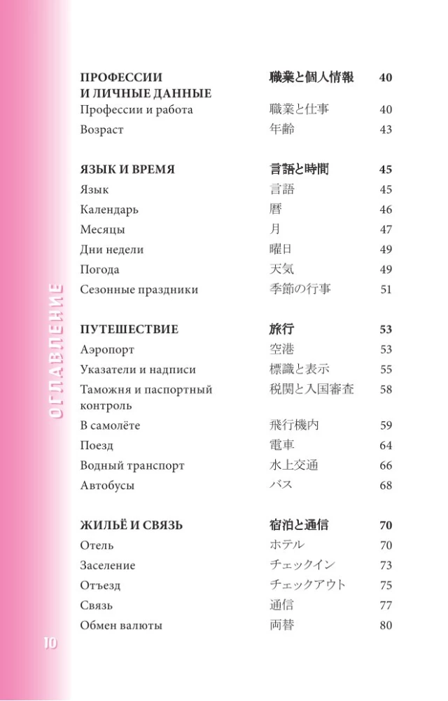 Японский разговорник