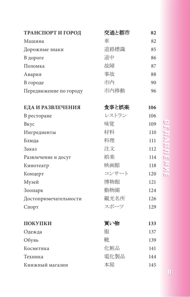 Японский разговорник