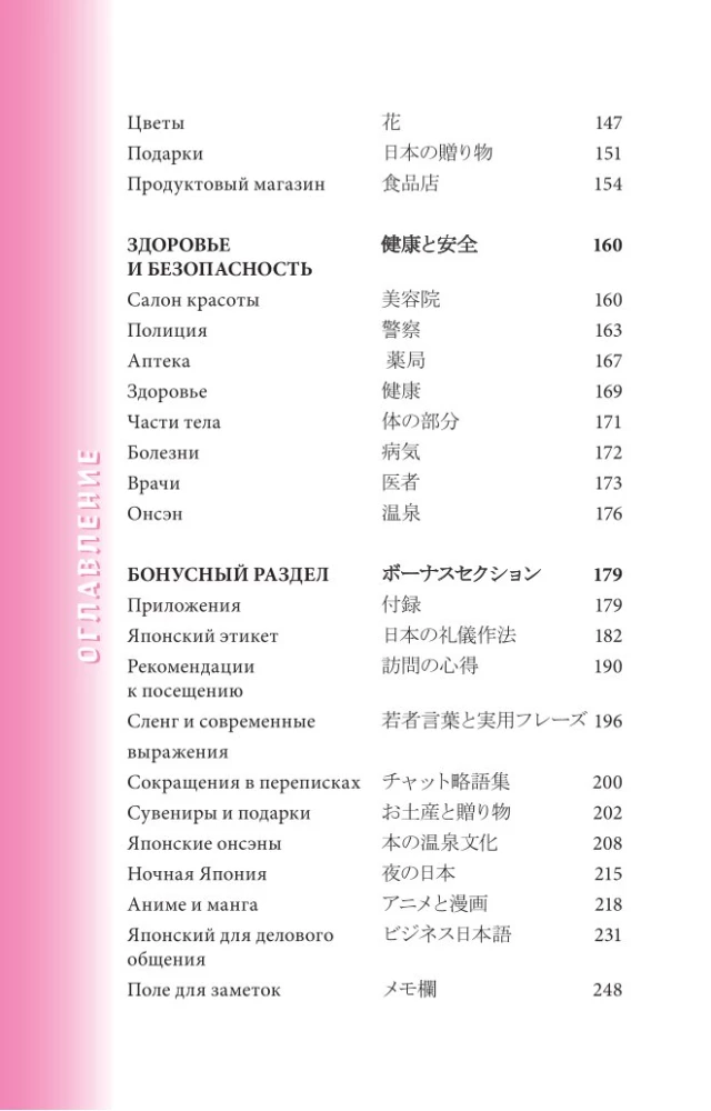 Японский разговорник