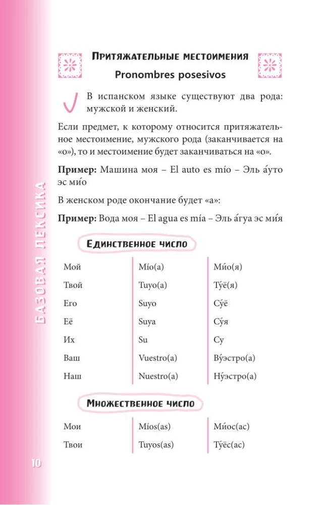 Испанский разговорник