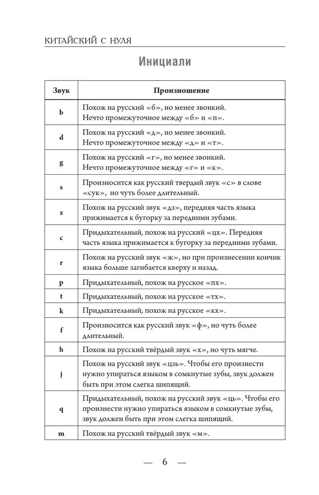 Китайский с нуля