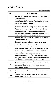 Китайский с нуля