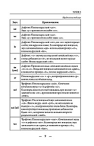 Китайский с нуля