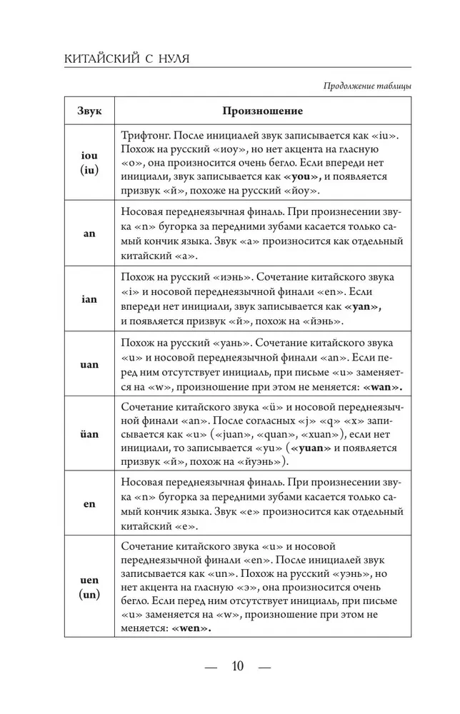 Китайский с нуля