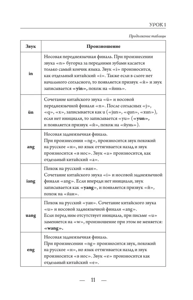 Китайский с нуля