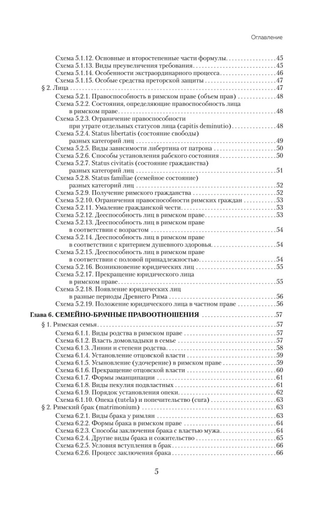 Римское право в схемах. Учебное пособие