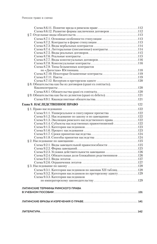 Римское право в схемах. Учебное пособие