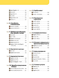 Грамматика корейского языка для начинающих