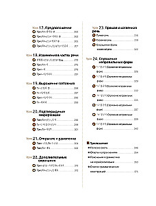 Грамматика корейского языка для начинающих