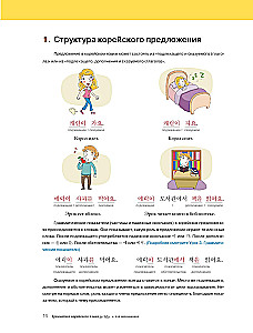 Грамматика корейского языка для начинающих