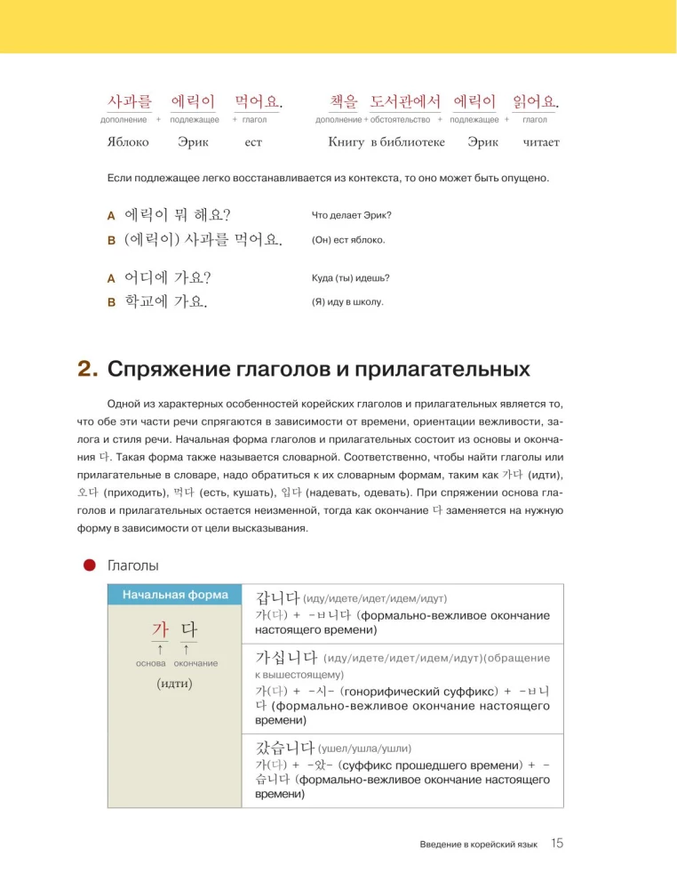 Грамматика корейского языка для начинающих