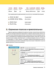 Грамматика корейского языка для начинающих