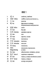 Китайский язык. Словарь лексики для уровней HSK 1-2