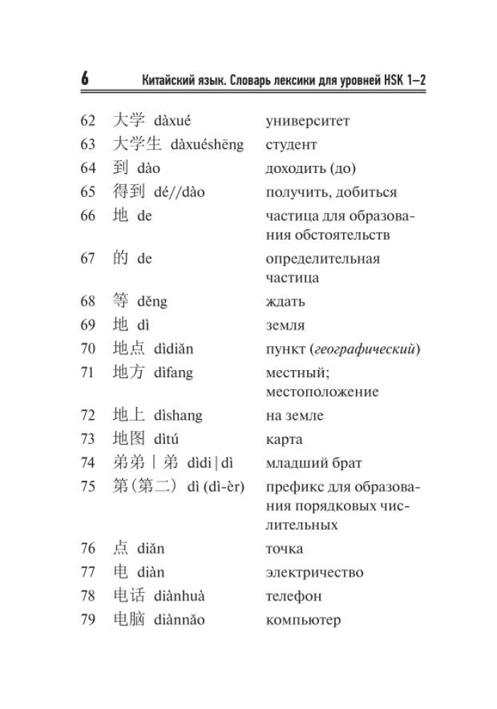 Китайский язык. Словарь лексики для уровней HSK 1-2