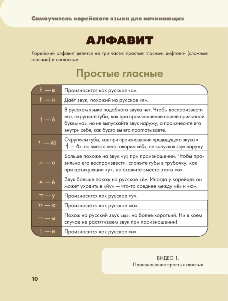 Самоучитель корейского языка для начинающих с нуля