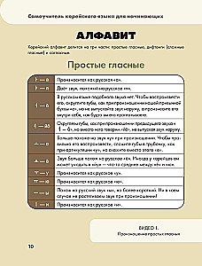 Самоучитель корейского языка для начинающих с нуля